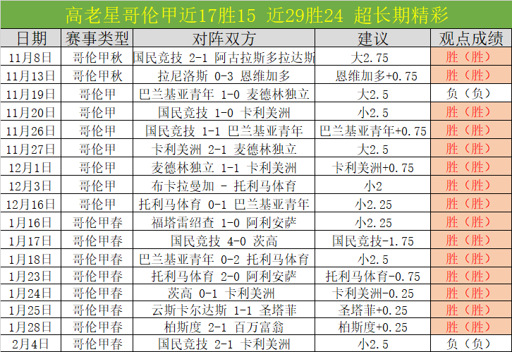 克洛普透露,球队伤病危,机已克服,鸿发彩票,互动竞猜平台,在线娱乐,预测挑战,鸿发彩票APP下载
