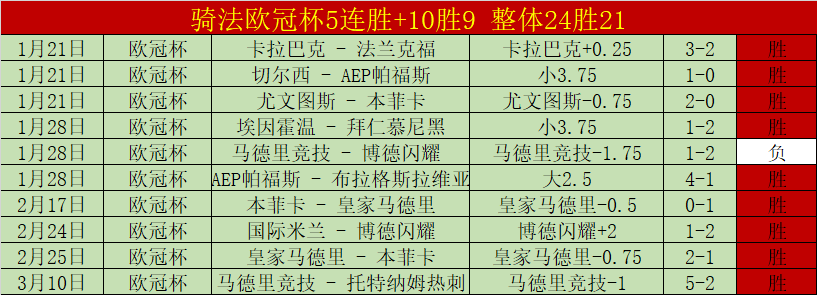 纳达尔戴维,斯杯败北网,坛生涯谢幕,鸿发彩票,互动竞猜平台,在线娱乐,预测挑战,鸿发彩票APP下载