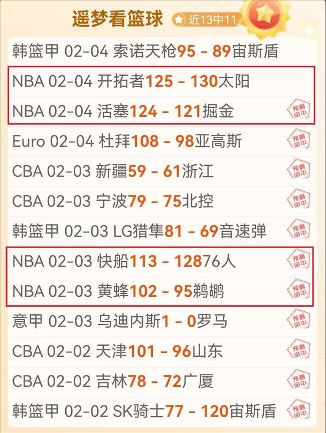 火箭队首发,阵容豪华升,三中锋双大,鸿发彩票,互动竞猜平台,在线娱乐,预测挑战,鸿发彩票APP下载