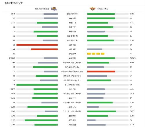 独家福利大,放送,青歌盛宴感,鸿发彩票,互动竞猜平台,在线娱乐,预测挑战,鸿发彩票APP下载