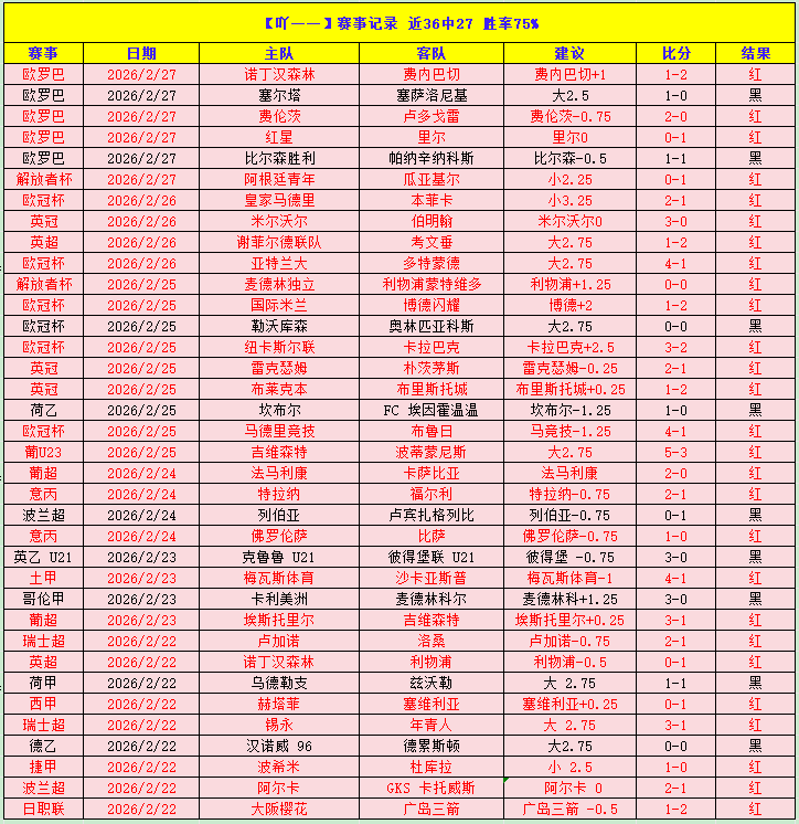 中超首轮积,分榜解析,成都云南领,鸿发彩票,互动竞猜平台,在线娱乐,预测挑战,鸿发彩票APP下载
