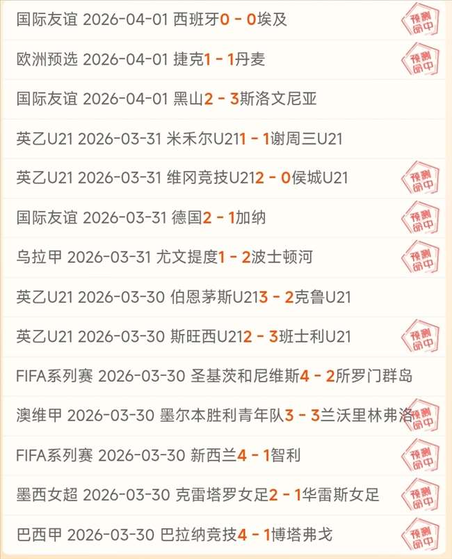 瓦拉內,揭秘学霸背,后的秘密,鸿发彩票,互动竞猜平台,在线娱乐,预测挑战,鸿发彩票APP下载