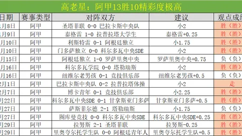 克洛普透露：球队伤病危机已克服，顺利走出困境